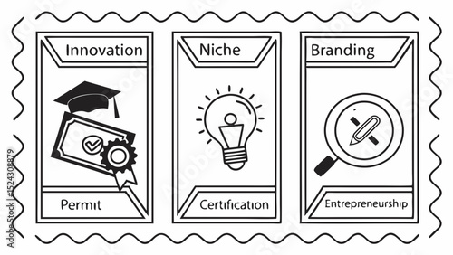 Unlocking Entrepreneurial Success Innovation, Niche Market, and Branding Strategies