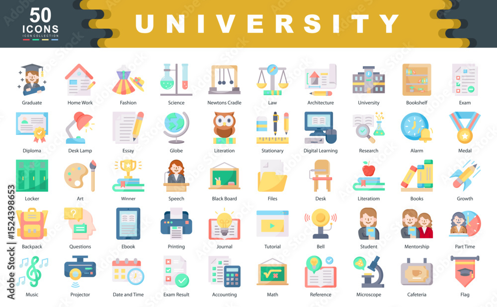 Fototapeta University flat icon set containing Architecture ,Exam Result, Accounting, Math, Reference, Bookshelf, Exam, Diploma, Essay, Stationary, Digital Learning, Medal, Literation icon. Simple line vector