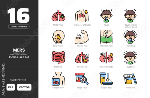 MERS Symptoms Icon Set Collection - Outline Line Art Style. Containing blood, tests, chest, x-ray, cough, diarrhea, dyspnea, fever, MERS, virus, muscle, pain, shortness, breath, sore, throat, urine.