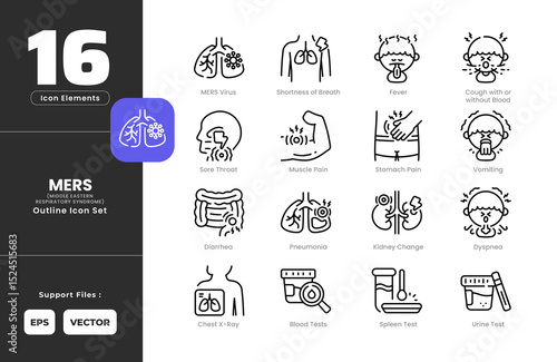 MERS Symptoms Icon Set Collection - Outline Line Art Style. Containing blood, tests, chest, x-ray, cough, diarrhea, dyspnea, fever, MERS, virus, muscle, pain, shortness, breath, sore, throat, urine.