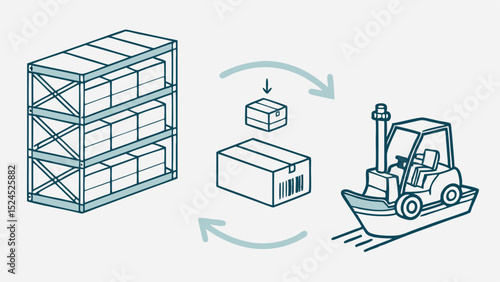 Efficient Warehouse Logistics Optimizing Inventory Management with Forklift Operations