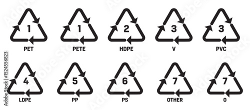 Paper recycling code icon set. recycling codes 20, 21, 22, 23. pap recycling symbols. plastic, recycle, symbol, code, icon.