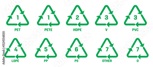 Paper recycling code icon set. recycling codes 20, 21, 22, 23. pap recycling symbols. plastic, recycle, symbol, code, icon.