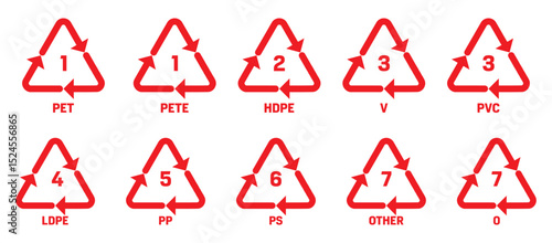Paper recycling code icon set. recycling codes 20, 21, 22, 23. pap recycling symbols. plastic, recycle, symbol, code, icon.