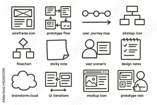 User interface design icons for prototyping and development