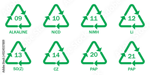 All recycling code icon set. Plastics, Batteries, Paper, Metals, Organic Biomatters, Glass and composites vector symbols. Set of recycling codes for plastics, plastic, recycle.