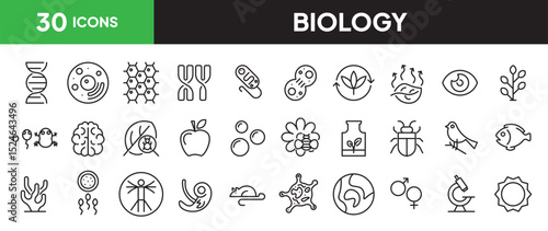 Biology icon set in line style. Collection of biology linier icons. including DNA, cell, chromosome, organism, etc. Editable stroke