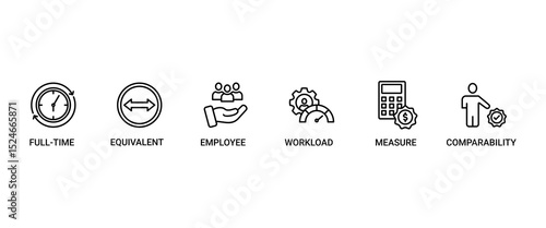 FTE banner web icon set vector illustration concept of full time equivalent with icon of full-time, equivalent, employee, workload, measure and comparability
