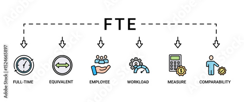 FTE banner web icon set vector illustration concept of full time equivalent with icon of full-time, equivalent, employee, workload, measure and comparability