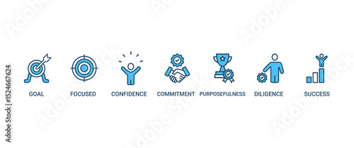 Perseverance banner web icon vector illustration concept with icon of goal, focused, confidence, commitment, purposefulness, diligence, dedication, achievement, patience and success