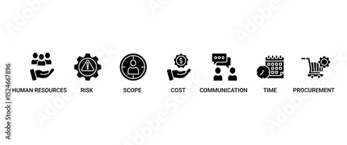 Project management banner web icon vector illustration concept with icon of initiating, planning, executing, monitoring, controlling and closing
