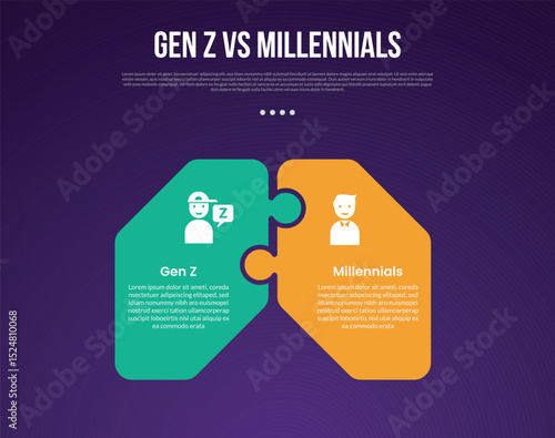 Gen z vs Millennials infographic for comparison data with round puzzle box connection with modern dark gradient style background with 2 point information
