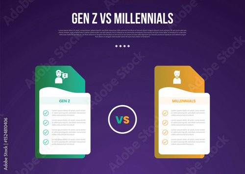 Gen z vs Millennials infographic for comparison data with creative table box with folder style stack with modern dark gradient style background with 2 point information