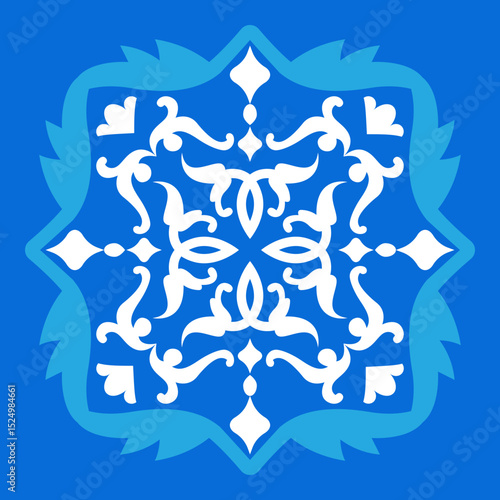 Turkish Oriental Folk Wall Stencil - Oriental Pattern for Home Decor