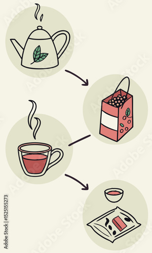 Brewing Guide A Step-by-Step Illustration of Tea Preparation Methods