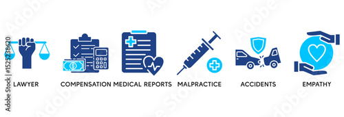 Personal injury law icon set vector illustration concept relate to lawyer, compensation, medical reports, malpractice, accidents and empathy