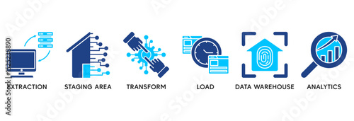 ETL icon set vector illustration concept relate to extract transform load with icon of extraction, staging area, data warehouse and analytics