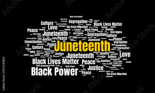 Juneteenth Word Cloud Illustration with Freedom and Civil Rights Terms