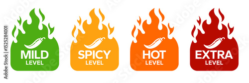 Red Chili Peppers Fire Flames icon. Chili mild level, spicy level, hot level, extra level Label. Hot Spicy green, yellow, orange icons. Logo Spicy. Extra chilli badge. Hand drawn. Vector illustration.