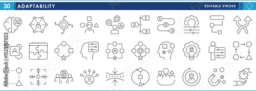 A set of line icons related to Adaptability. Adapt, direct, flexibility, puzzle, fit, and so on. Vector editable stroke.