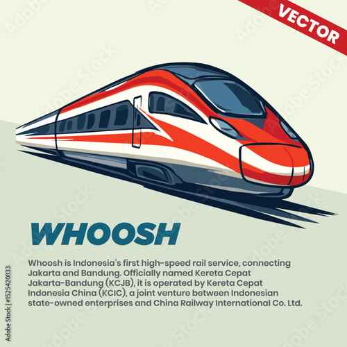 Whoosh Indonesian Fast Train High Speed Rail Service