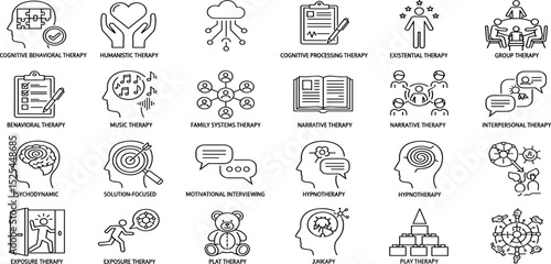 Psychotherapy Types line icon set. Vector pictograms of therapy methods, approaches, mental health treatments, cognitive, behavioral, humanistic, positive psychology gestalt thin linear illustration