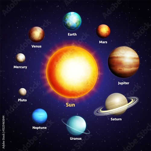 Solar System Planets and Sun Vector Illustration
