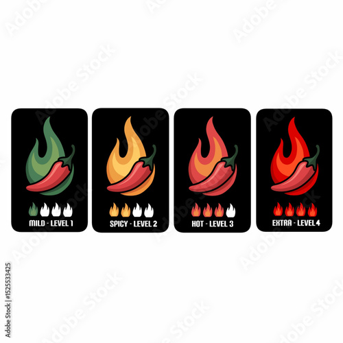 Spicy Heat Levels Mild to Extra Chili Pepper Scale