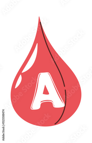 A type blood group drop