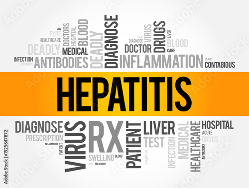 Hepatitis means inflammation of the liver, word cloud concept background