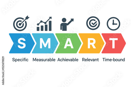 SMART goals method vector infographic. Business concept for objective setting and strategy. Specific, Measurable, Achievable, Relevant, Time-bound criteria for project management.