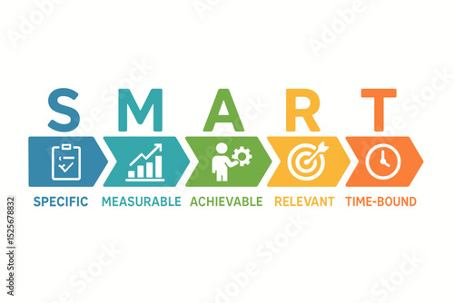 SMART goals framework vector illustration. Business management concept with icons. Specific, Measurable, Achievable, Relevant, Time-bound criteria for setting objectives and strategy.