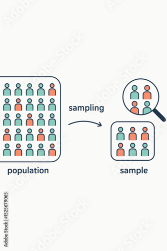 Probability sampling method diagram illustrating statistical research. Concept of selecting a random sample from a target population for data analysis, market research or sociology.
