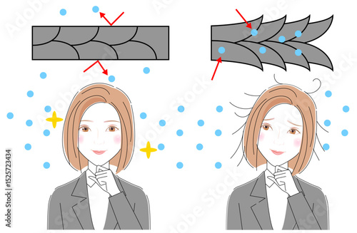 湿気で髪がうねる女性