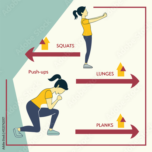 Exercise chart with various bodyweight moves