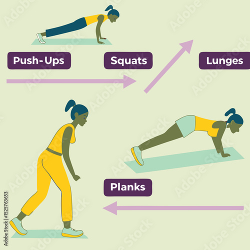 Exercise chart with various bodyweight moves
