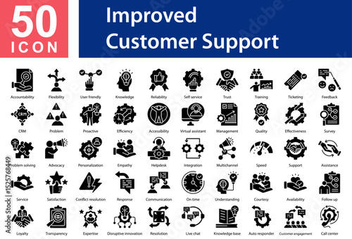 Improved Customer Support Collection of Icons with Glyph Style. Containing: Accountability,Flexibility,User friendly,Knowledge,Reliability,Self service,Trust,Training,Ticketing,Feedback,CRM,Problem