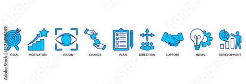 Shape the future icon set vector illustration concept relate to business planning with an icon of the goal, motivation, vision, chance, plan, direction, support, ideas, and development