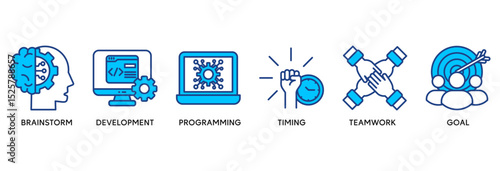 Hackathon icon set vector illustration concept relate to design sprint-like social coding event with icon of brainstorm, development, programming, timing, speed, teamwork, and goal