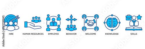 Onboarding icon set vector illustration concept relate to human resources business industry to introduce newly hired employee into an organization with behavior, welcome, knowledge, and skills icon