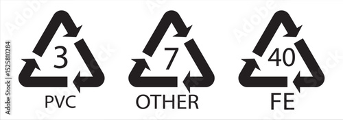 Recycle icons set sign and symbol. Recycle sign or Packaging sign.  International symbol used on packaging to remind people to dispose. Variety colors Recycle and Packing types of a design. 