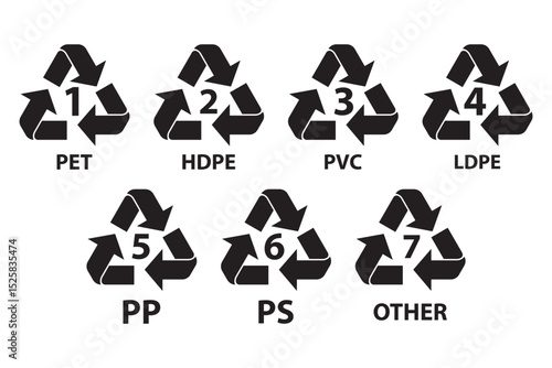 Marking codes of plastic packaging materials. Plastic recycling symbols different types. Vector illustration. Industrial marking plastic products.