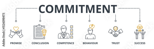 Commitment web banners concept vector illustration with keywords and icons