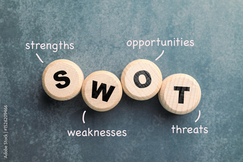 Cuadro en lienzo SWOT analysis represented by wooden blocks labeled with Strengths, Weaknesses, Opportunities, and Threats