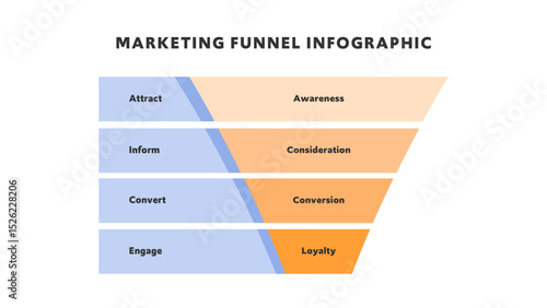 Split Side Marketing Funnel Infographic With Flat Modern Style