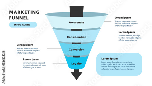 3D Style Blue Marketing Funnel Infographic With Highlighted Sections