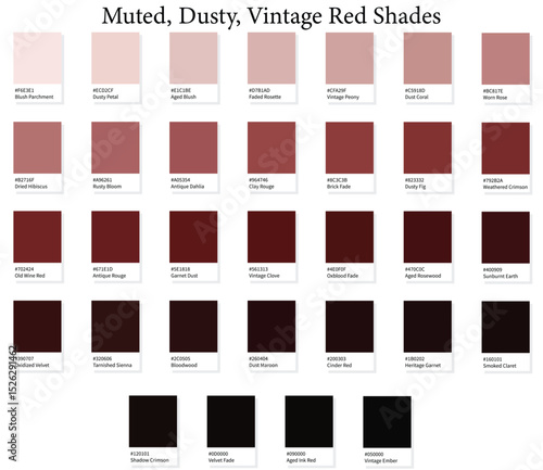 32 Muted and Dusty Red Shades Color Swatches - 3d Vintage Reds to Dark Deep Tones - with HEX Codes and Names, Colour Palette, Scheme and Gradient