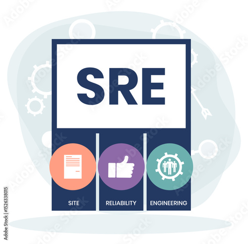 SRE - Site Reliability Engineering acronym. business concept background. vector illustration concept with keywords and icons. lettering illustration with icons for web banner, flyer, landing page