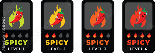 Spicy Food Level Indicator With Cartoon Chili Pepper Design