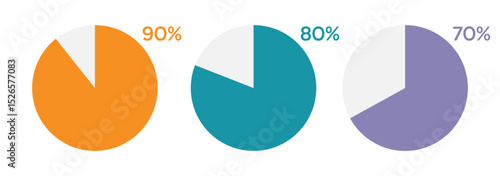 70,80,90 percent round graph. Graphic vector for statistics and finance. Round loading symbol with percent filled bar. Progress, waiting or downloading icon divided on segments.